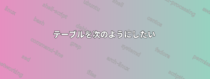 テーブルを次のようにしたい