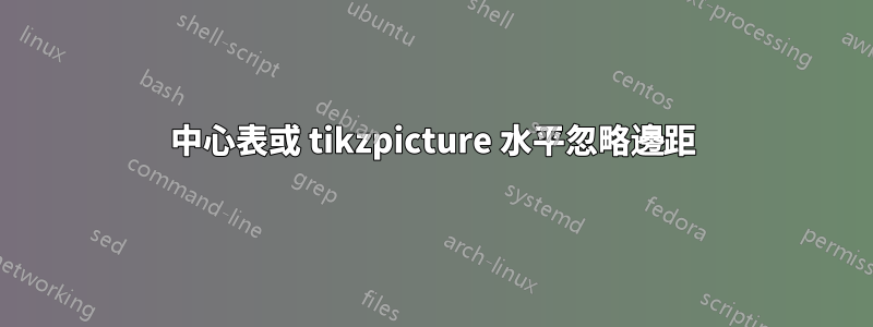 中心表或 tikzpicture 水平忽略邊距