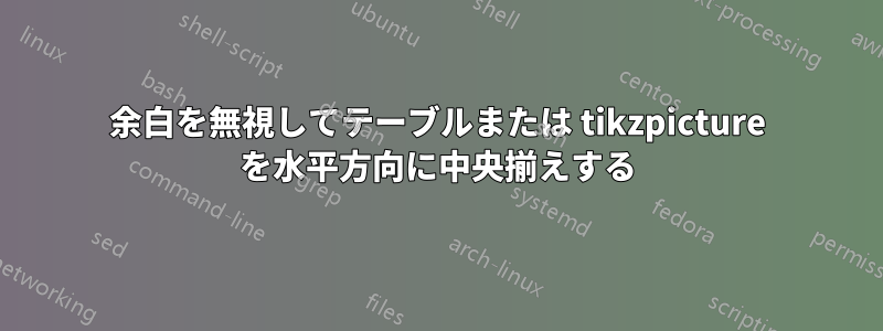 余白を無視してテーブルまたは tikzpicture を水平方向に中央揃えする