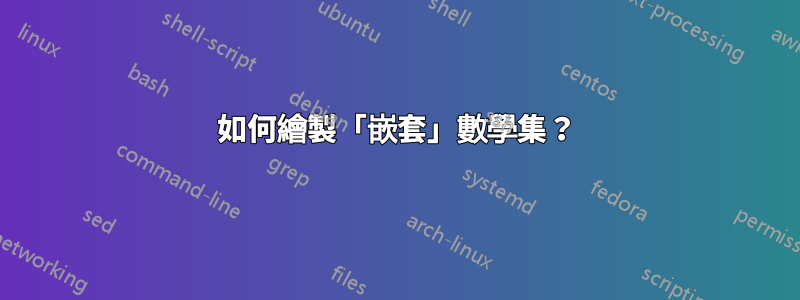 如何繪製「嵌套」數學集？