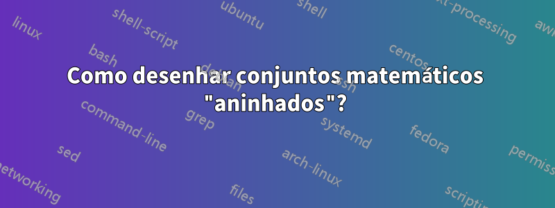 Como desenhar conjuntos matemáticos "aninhados"?