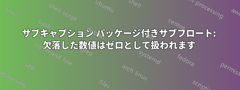 サブキャプション パッケージ付きサブフロート: 欠落した数値はゼロとして扱われます