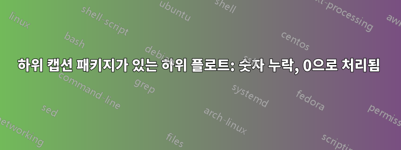 하위 캡션 패키지가 있는 하위 플로트: 숫자 누락, 0으로 처리됨