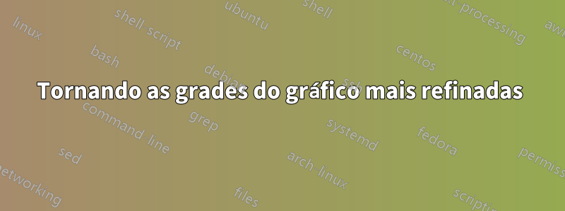 Tornando as grades do gráfico mais refinadas