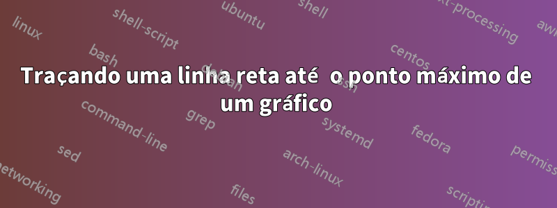 Traçando uma linha reta até o ponto máximo de um gráfico