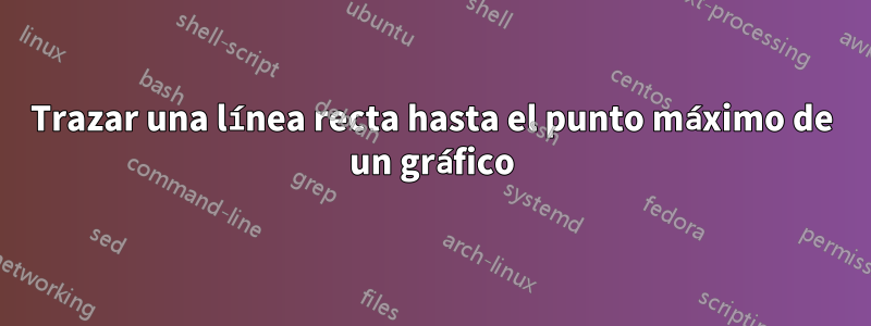 Trazar una línea recta hasta el punto máximo de un gráfico