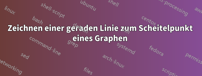 Zeichnen einer geraden Linie zum Scheitelpunkt eines Graphen