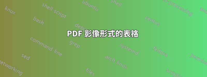 PDF 影像形式的表格