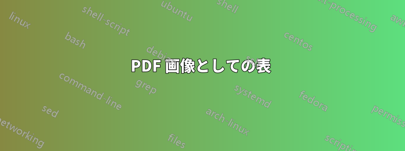 PDF 画像としての表