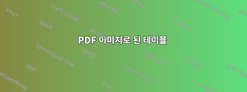 PDF 이미지로 된 테이블