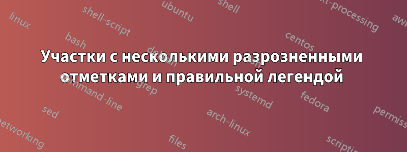 Участки с несколькими разрозненными отметками и правильной легендой