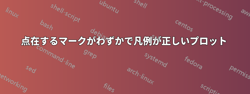 点在するマークがわずかで凡例が正しいプロット