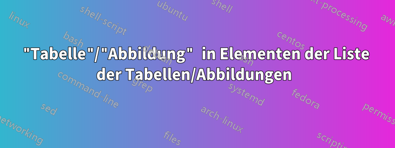 "Tabelle"/"Abbildung" in Elementen der Liste der Tabellen/Abbildungen 