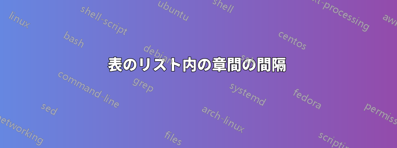 表のリスト内の章間の間隔