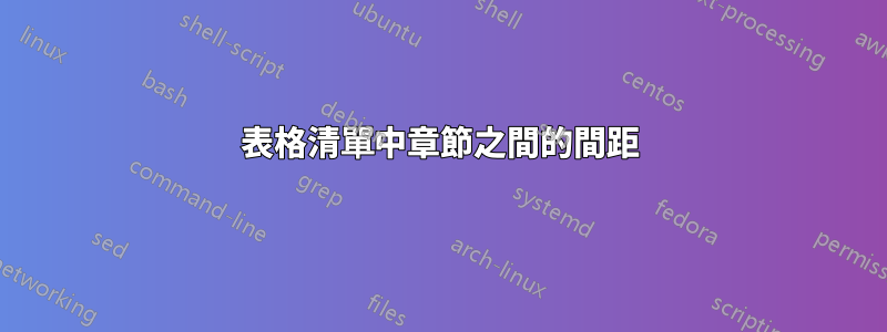 表格清單中章節之間的間距