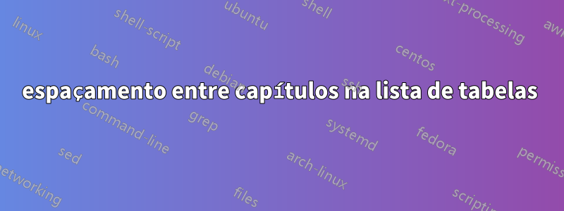 espaçamento entre capítulos na lista de tabelas