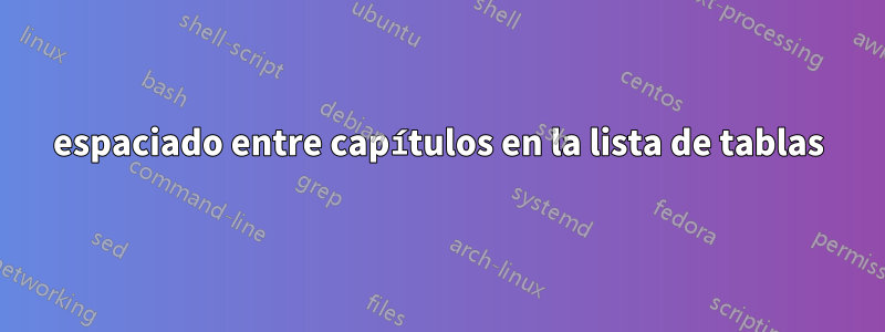 espaciado entre capítulos en la lista de tablas