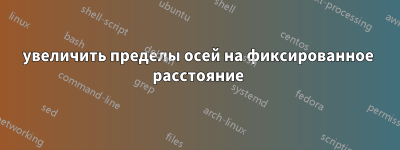 увеличить пределы осей на фиксированное расстояние