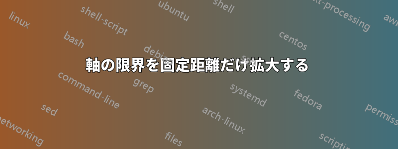 軸の限界を固定距離だけ拡大する