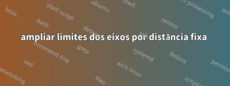 ampliar limites dos eixos por distância fixa