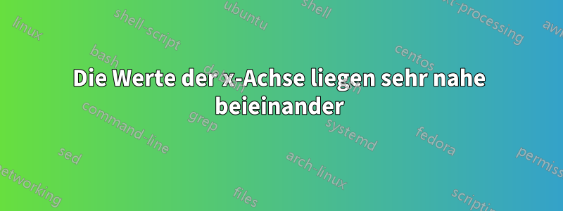 Die Werte der x-Achse liegen sehr nahe beieinander