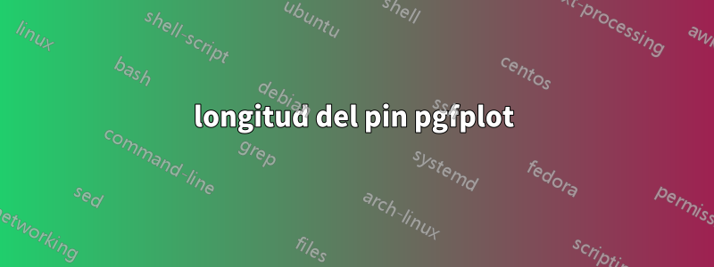 longitud del pin pgfplot