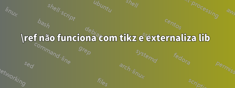 \ref não funciona com tikz e externaliza lib 