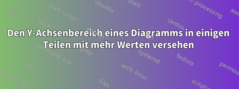 Den Y-Achsenbereich eines Diagramms in einigen Teilen mit mehr Werten versehen