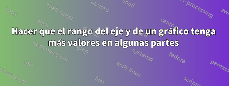 Hacer que el rango del eje y de un gráfico tenga más valores en algunas partes