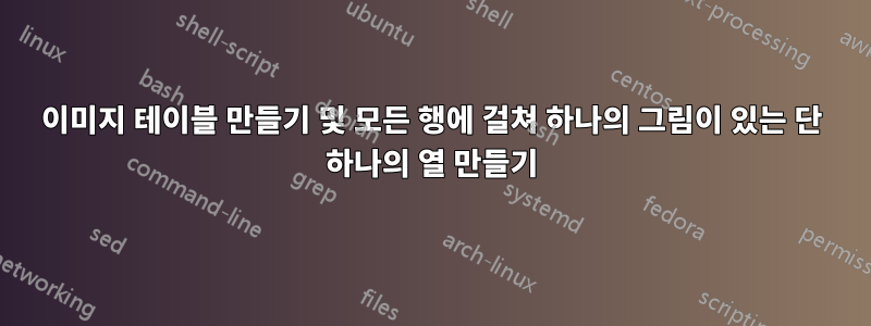 이미지 테이블 만들기 및 모든 행에 걸쳐 하나의 그림이 있는 단 하나의 열 만들기