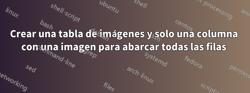 Crear una tabla de imágenes y solo una columna con una imagen para abarcar todas las filas