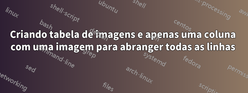 Criando tabela de imagens e apenas uma coluna com uma imagem para abranger todas as linhas