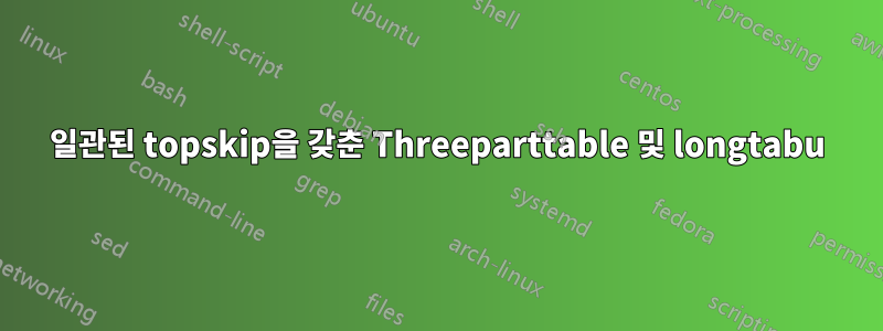 일관된 topskip을 갖춘 Threeparttable 및 longtabu