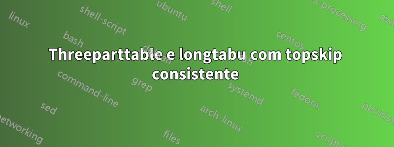 Threeparttable e longtabu com topskip consistente