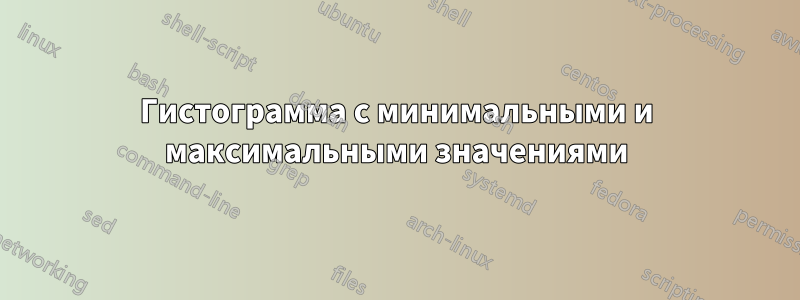 Гистограмма с минимальными и максимальными значениями