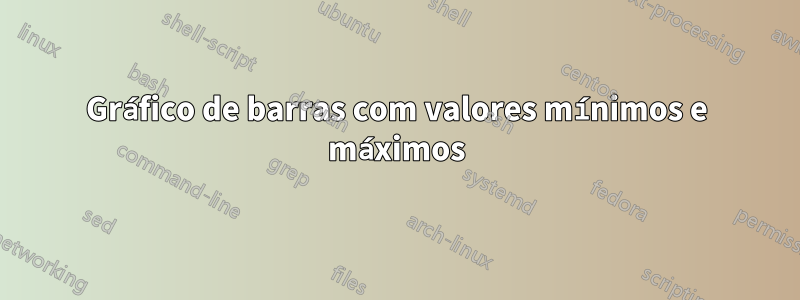 Gráfico de barras com valores mínimos e máximos