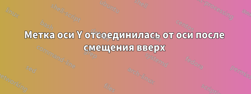 Метка оси Y отсоединилась от оси после смещения вверх