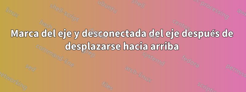 Marca del eje y desconectada del eje después de desplazarse hacia arriba