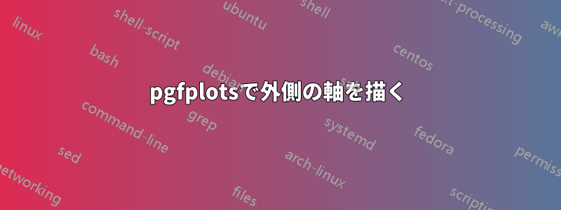 pgfplotsで外側の軸を描く