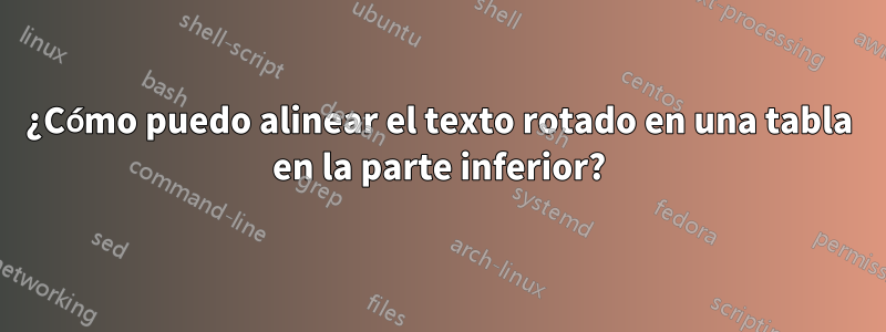¿Cómo puedo alinear el texto rotado en una tabla en la parte inferior?