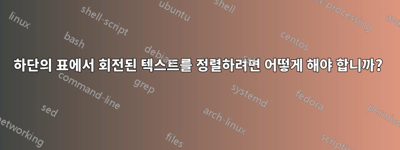 하단의 표에서 회전된 텍스트를 정렬하려면 어떻게 해야 합니까?