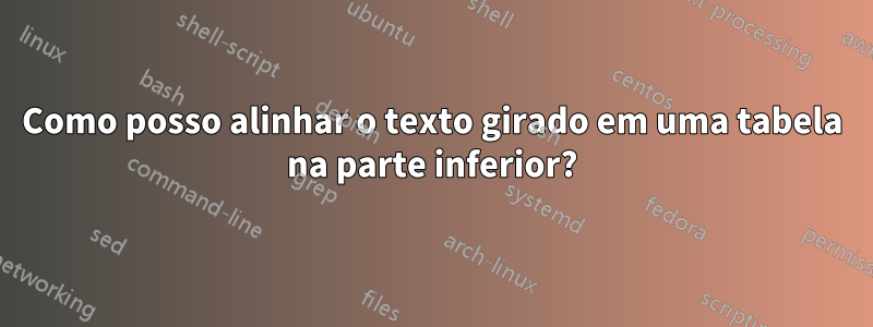 Como posso alinhar o texto girado em uma tabela na parte inferior?