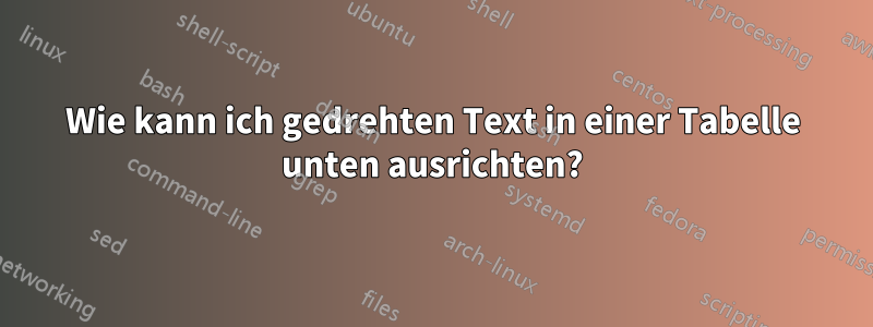Wie kann ich gedrehten Text in einer Tabelle unten ausrichten?