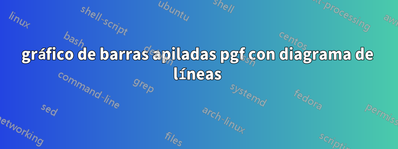 gráfico de barras apiladas pgf con diagrama de líneas