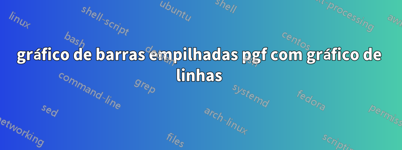 gráfico de barras empilhadas pgf com gráfico de linhas