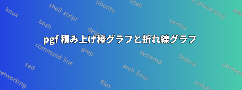 pgf 積み上げ棒グラフと折れ線グラフ
