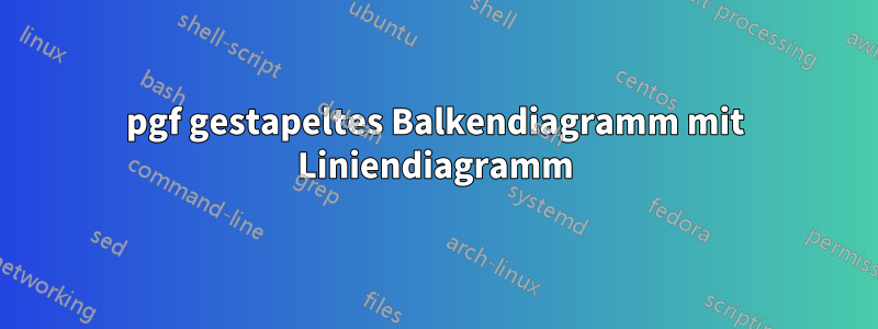 pgf gestapeltes Balkendiagramm mit Liniendiagramm