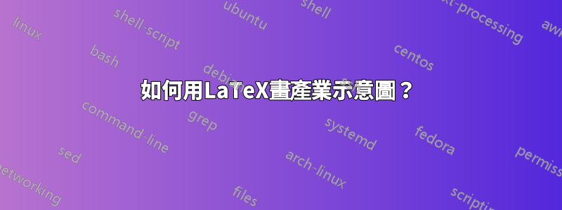 如何用LaTeX畫產業示意圖?