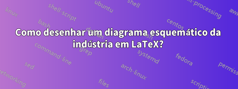 Como desenhar um diagrama esquemático da indústria em LaTeX?