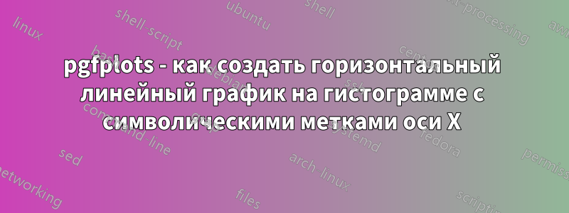 pgfplots - как создать горизонтальный линейный график на гистограмме с символическими метками оси X